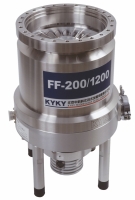 Turbomolekularpumpen